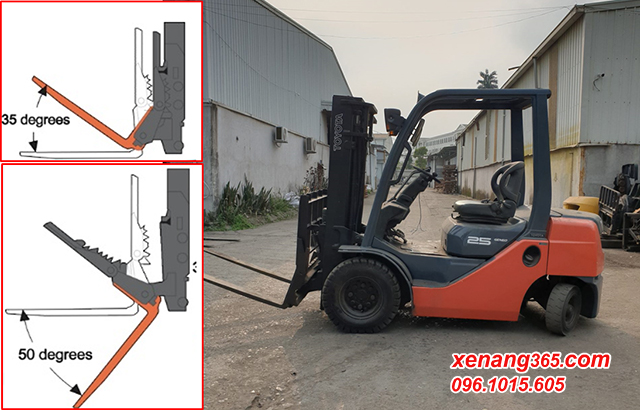 Tìm hiểu về gật gù xe nâng là gì? gật gù quan trọng như thế nào? Góc xoay gật gù