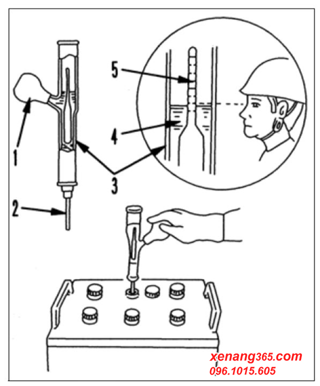11 BƯỚC HƯỚNG DẪN KIỂM TRA XE NÂNG ĐIỆN ĐỊNH KÌ MỘT CÁCH CHI TIẾT NHẤT TỐT NHẤT GIÚP XE NÂNG CÓ TUỔI THỌ CAO 4. Kiem tra ti trong ke 1