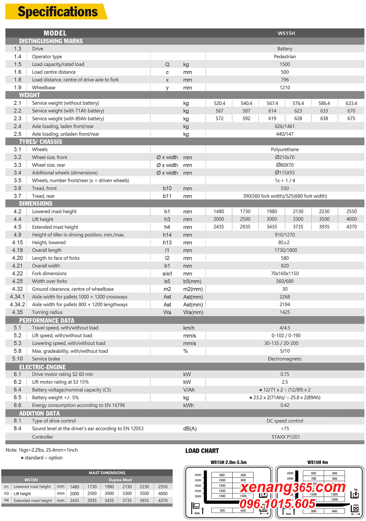Catalogue xe nâng điện dắt tay staxx WS15H-3000, WS15-3500 Catalogue xe nâng điện dắt tay staxx