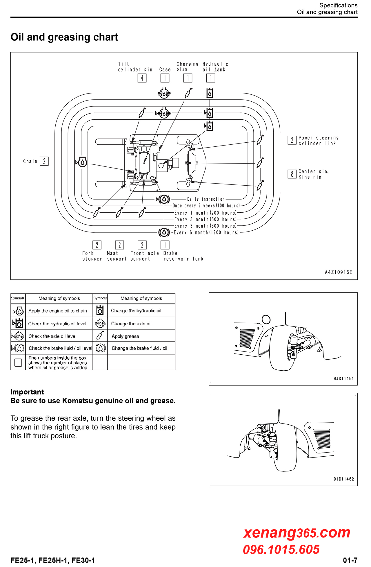 Download Shop manual FE25-1 FE30-1 sửa chữa xe nâng điện Komatsu 2.5 tấn và 3 tấn FE25-1, FE30-1 Bản vẽ sơ đồ dầu và bôi trơn Shop manual FE25-1 FE30-1