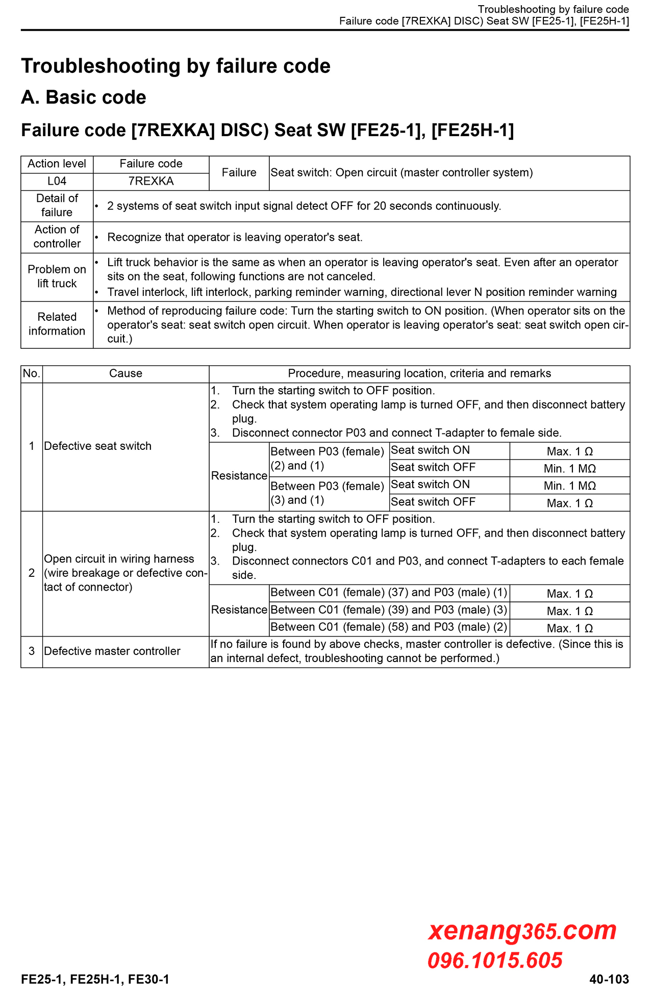 Download Shop manual FE25-1 FE30-1 sửa chữa xe nâng điện Komatsu 2.5 tấn và 3 tấn FE25-1, FE30-1 Shop manual FE25-1 FE30-1: hướng dẫn xử lý các lỗi của xe nâng điện Komatsu 2.5 tấn FE25-1 và 3 tấn FE30-1