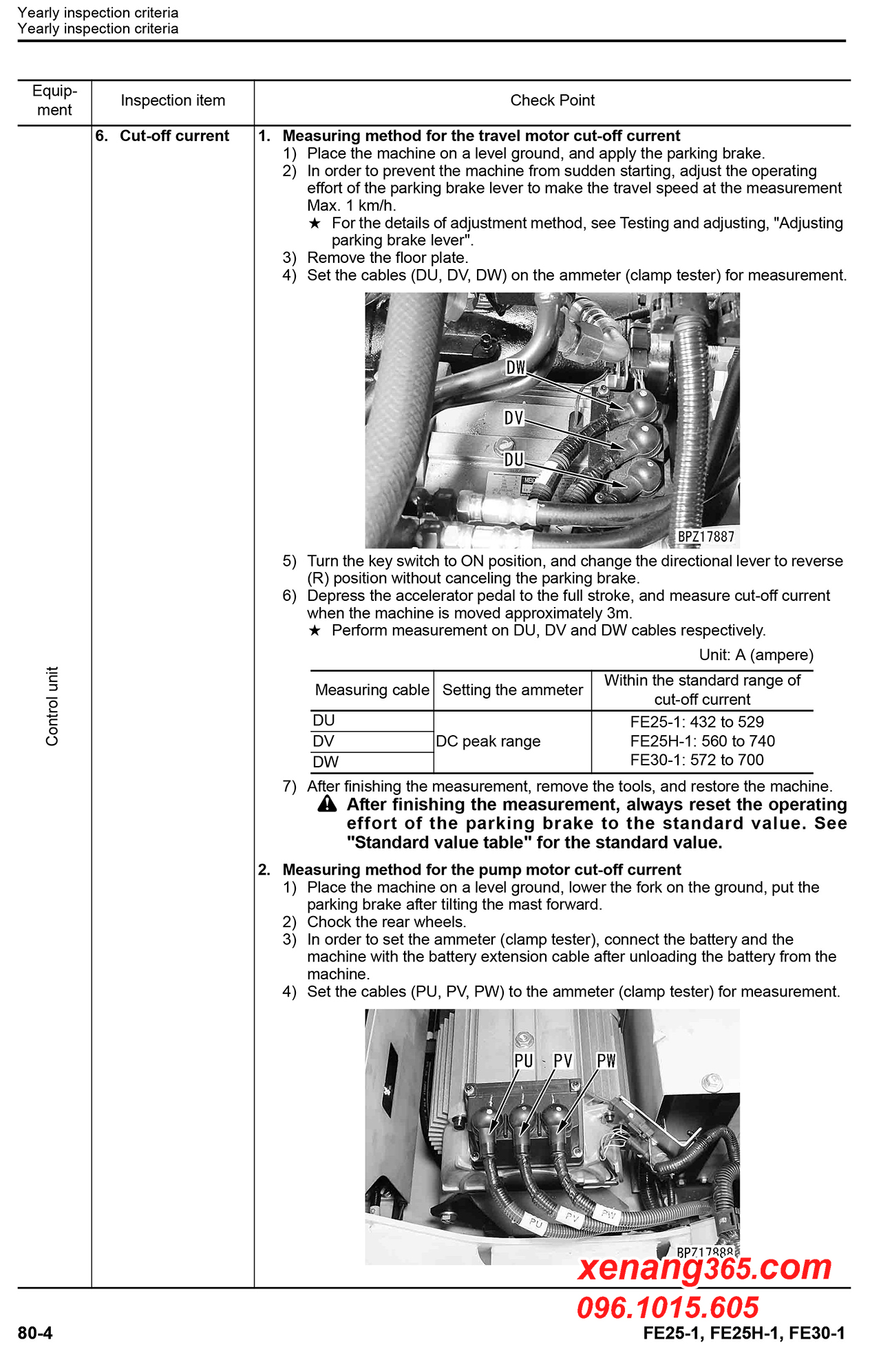Download Shop manual FE25-1 FE30-1 sửa chữa xe nâng điện Komatsu 2.5 tấn và 3 tấn FE25-1, FE30-1 Kiểm tra trọng điểm hàng năm