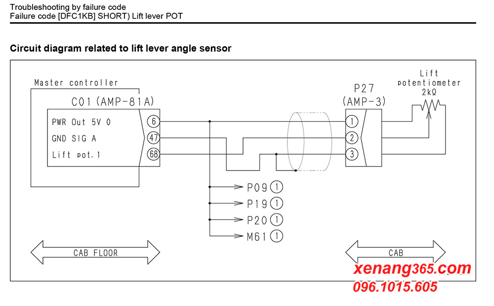 Hướng dẫn xử lý lỗi L03 DFC1KB ngắn mạch biến trở cần nâng xe nâng điện 2.5 tấn Komatsu FE25-1, 3 tấn FE30-1 như thế nào? Hướng dẫn xử lý lỗi L03 DFC1KB