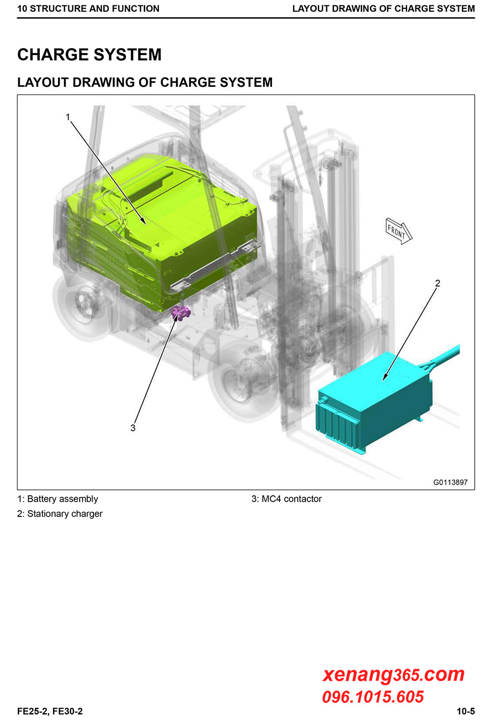 Download Shop manual FE25-2, FE30-2 sửa chữa xe nâng điện Komatsu 2.5 tấn và 3 tấn FE25-2, FE30-2 Shop manual FE25-2 FE30-2 Đặc điểm kỹ thuật của xe nâng điện Komatsu