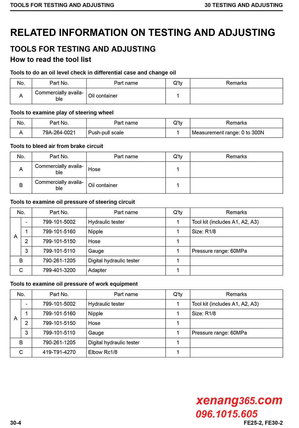 Download Shop manual FE25-2, FE30-2 sửa chữa xe nâng điện Komatsu 2.5 tấn và 3 tấn FE25-2, FE30-2 Kiểm tra và điều chỉnh các bộ phận của xe nâng phanh, điện, thủy lực