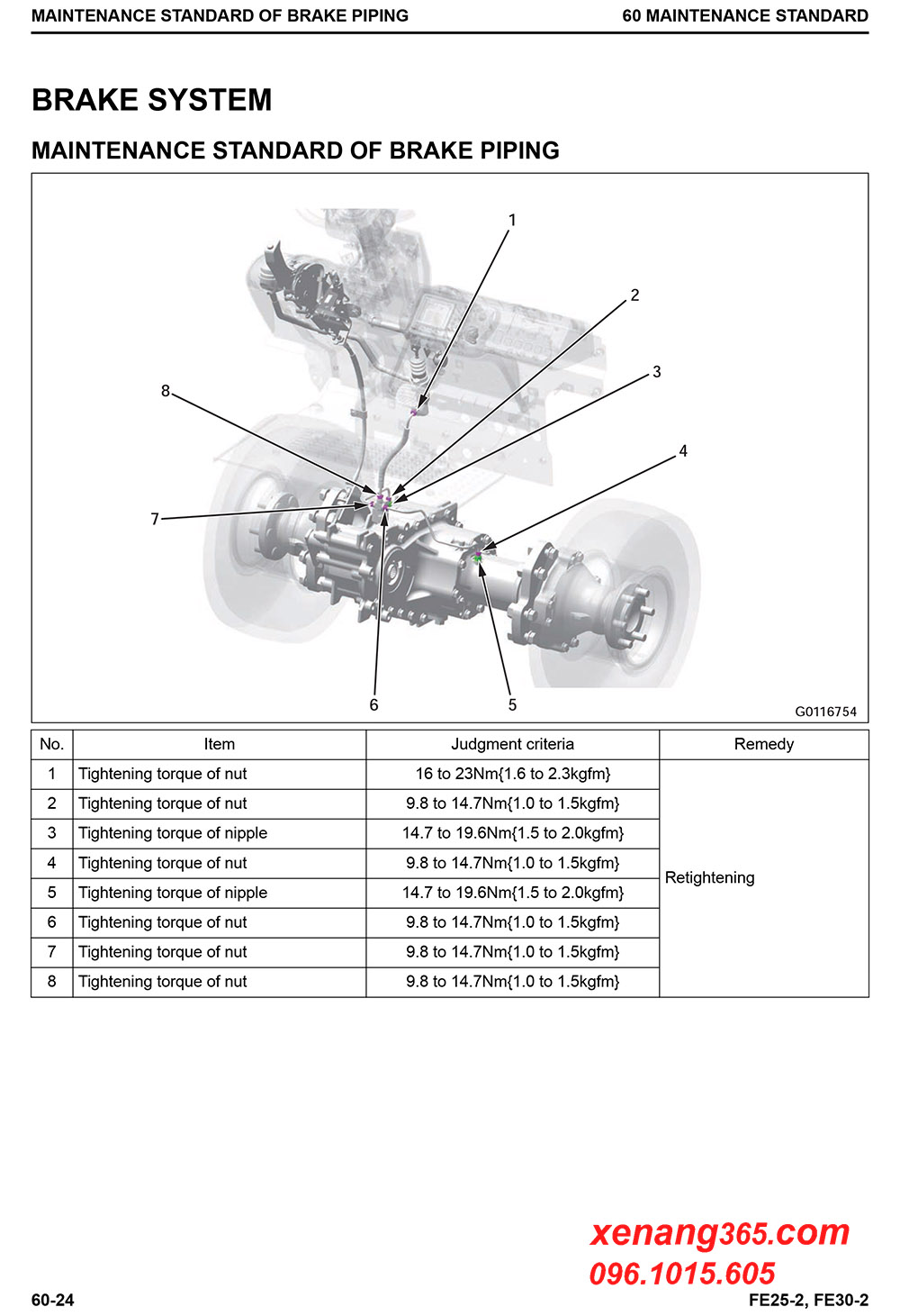 Download Shop manual FE25-2, FE30-2 sửa chữa xe nâng điện Komatsu 2.5 tấn và 3 tấn FE25-2, FE30-2 . Tiêu chuẩn báo dưỡng xe nâng điện Komatsu 2.5 tấn FE25-2 và 3 tấn FE30-2