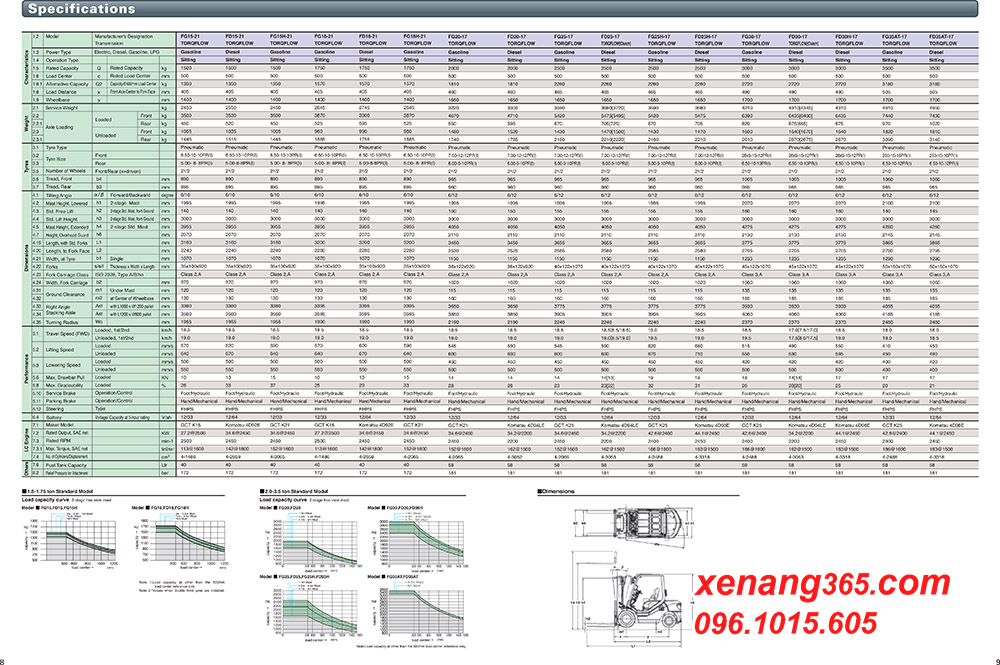 Catalogue xe nâng dầu 2.5 tấn Komatsu FD25-17 AX50 Series, BX50 series, 109 series) Catalogue xe nâng dầu 2.5 tấn Komatsu FD25-17 AX50 Series, BX50 series, 109 series)