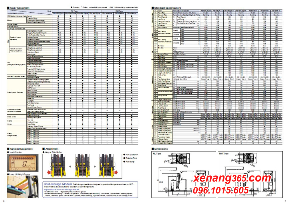 Catalogue xe nâng điện đứng lái 1.5 tấn Komatsu FB15RL-14 (AR50 SERIES) Catalogue xe nang dien dung lai komatsu FB15RL 14 3
