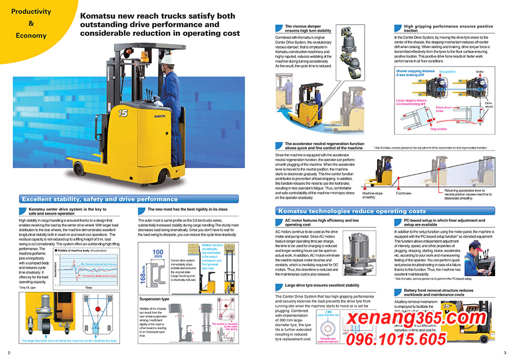 Catalogue xe nâng điện đứng lái 1.5 tấn Komatsu FB15RL-15 Catalogue xe nâng điện đứng lái 1.5 tấn Komatsu FB15RL-15