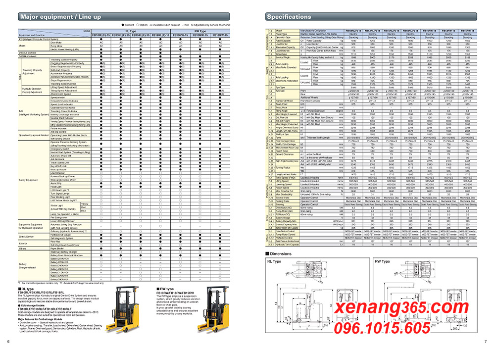 Catalogue xe nâng điện đứng lái 1.5 tấn Komatsu FB15RL-15 Catalogue xe nâng điện đứng lái 1.5 tấn Komatsu FB15RL-15