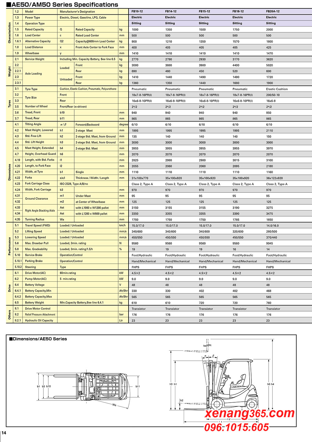 Catalogue xe nâng điện 1.5 tấn Komatsu FB15-12 (AE50 Series, AM50 series) Catalog xe nâng điện 1.5 tấn Komatsu FB15-12 (AE50 Series, AM50 series)