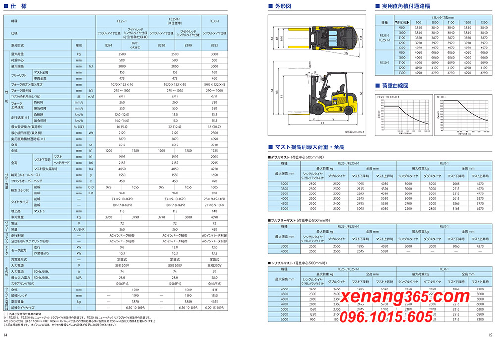 Cataglogue xe nâng điện 2.5 tấn Komatsu FE25-1 và 3 tấn FE30-1 Cataglogue xe nâng điện 2.5 tấn Komatsu FE25-1 và 3 tấn FE30-1